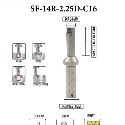 All in One - Multifunction Drill, External Turning & Internal Boring