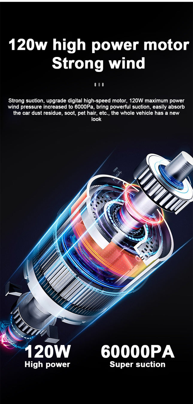 Buyohlic 3 in 1 Mini Vacuum Cleaner for Car 6000 PA Super Suction Cordless 120W High Power Rechargeable Car Vacuum Wireless Handheld Portable