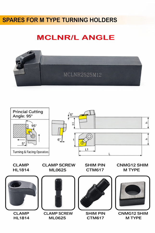 MCLNL / MCLNR Turning Holder for CNMG1204 Insert – 2020 & 2525 Shank, Left & Right Hand