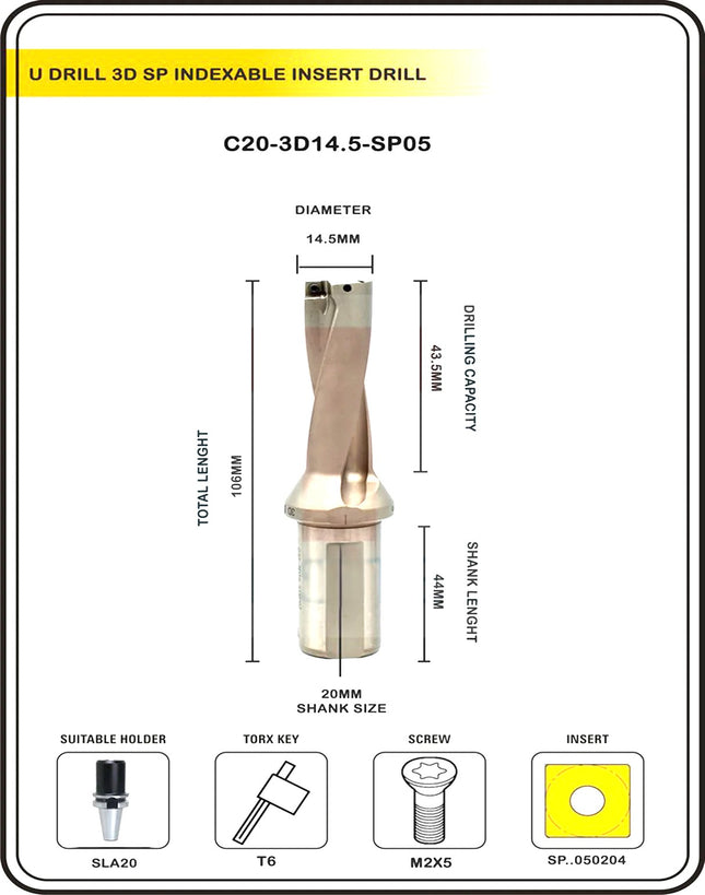 Indexable Insert U Drill 14.5 MM II Weldon Shank II Through Coolant II 10 pcs Carbide Inserts FREE