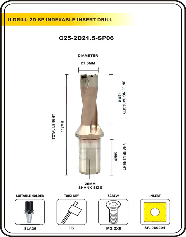 Indexable Insert U Drill 21.5 MM II Weldon Shank II Through Coolant II 10 pcs Carbide Inserts FREE