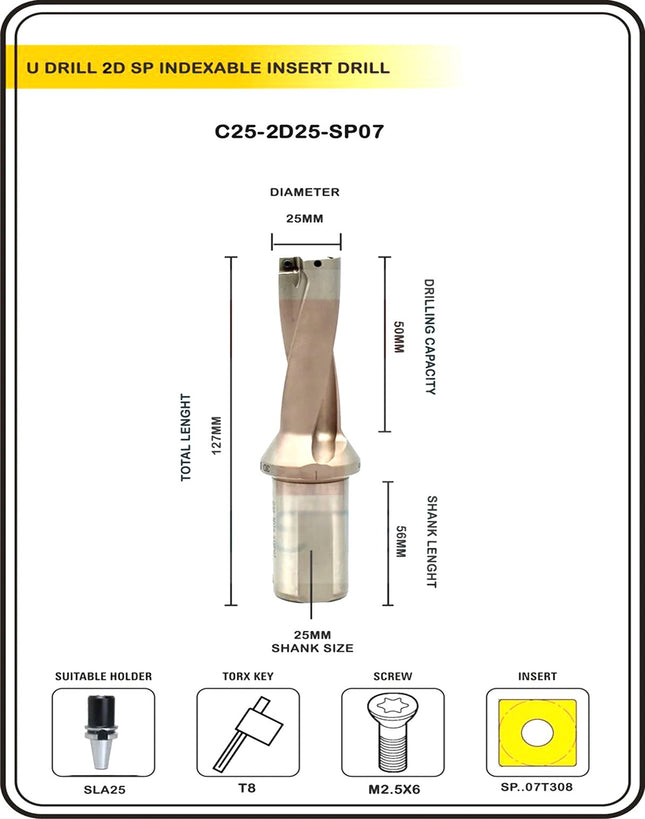 Indexable Insert U Drill 25 MM II Weldon Shank II Through Coolant II 10 pcs Carbide Inserts FREE