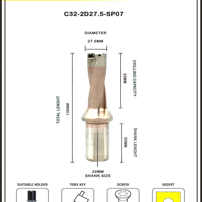 Indexable Insert U Drill 27.5 MM II Weldon Shank II Through Coolant II 10 pcs Carbide Inserts FREE