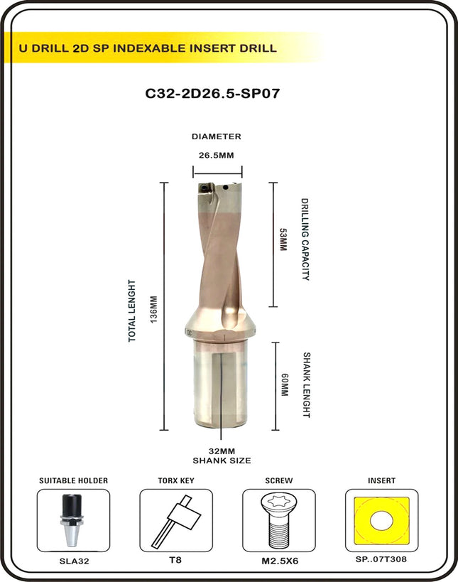 Indexable Insert U Drill 26.5 MM II Weldon Shank II Through Coolant II 10 pcs Carbide Inserts FREE