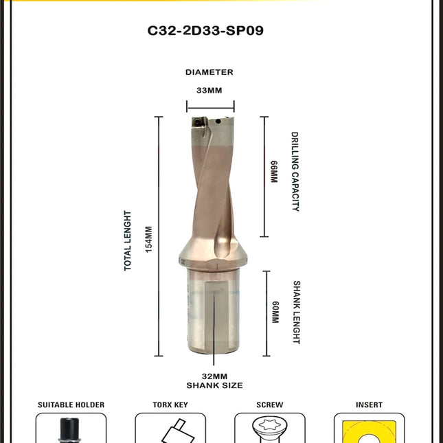 Indexable Insert U Drill 33 MM II Weldon Shank II Through Coolant II 10 pcs Carbide Inserts FREE