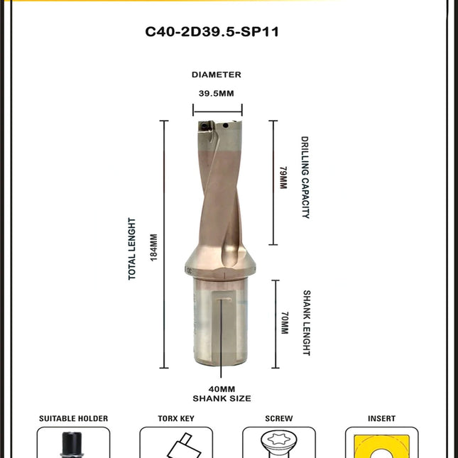 Indexable Insert U Drill 39.5 MM II Weldon Shank II Through Coolant II 10 pcs Carbide Inserts FREE