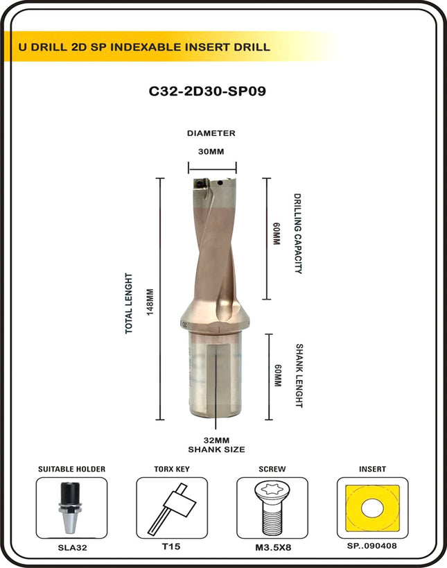 Indexable Insert U Drill 30 MM II Weldon Shank II Through Coolant II 10 pcs Carbide Inserts FREE