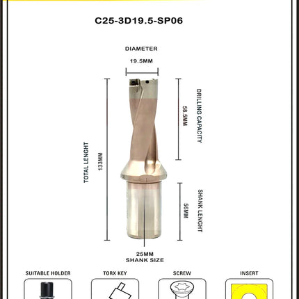 Indexable Insert U Drill 19.5 MM II Weldon Shank II Through Coolant II 10 pcs Carbide Inserts FREE