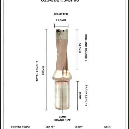 Indexable Insert U Drill 21.5 MM II Weldon Shank II Through Coolant II 10 pcs Carbide Inserts FREE