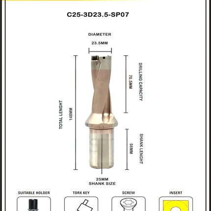 Indexable Insert U Drill 23.5 MM II Weldon Shank II Through Coolant II 10 pcs Carbide Inserts FREE