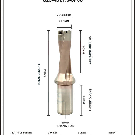 Indexable Insert U Drill 21.5 MM II Weldon Shank II Through Coolant II 10 pcs Carbide Inserts FREE