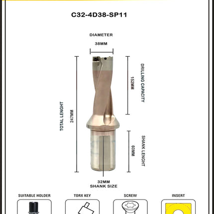 Indexable Insert U Drill 38 MM II Weldon Shank II Through Coolant II 10 pcs Carbide Inserts FREE