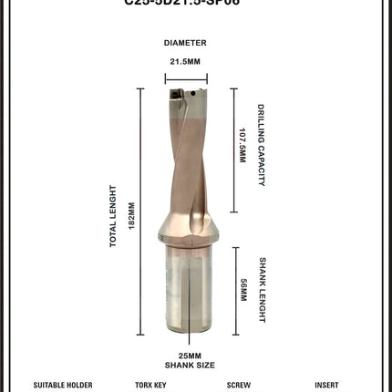 Indexable Insert U Drill 21.5 MM II Weldon Shank II Through Coolant II 10 pcs Carbide Inserts FREE