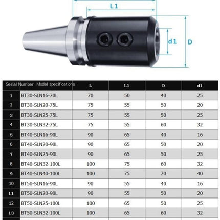 VMC Machine's Precision BT40 Side Lock Adaptor For Cylindrical Shank I Balanced @ 15000 RPM