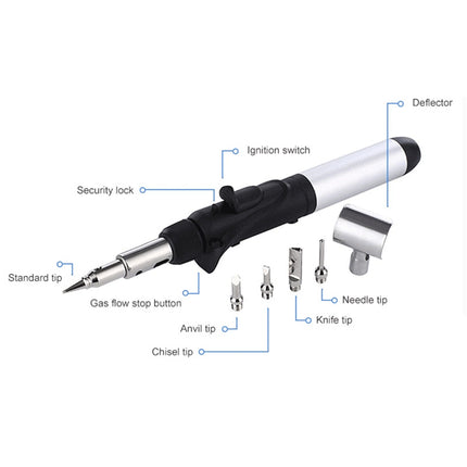 Buyohlic Multi-Function Cordless Soldering Iron kit – Adjustable Flame, Self-Igniting Design with Storage Box
