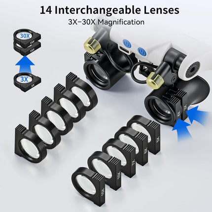 Magnifying Glasses with LED Light, Hands Free Magnifier with 14 Interchangeable Lenses 3X 4X 5X 6X 7X 10X 15X, Magnifying Glasses for Close Work, Crafts, Jewelry, Sewing, Electronics Repair
