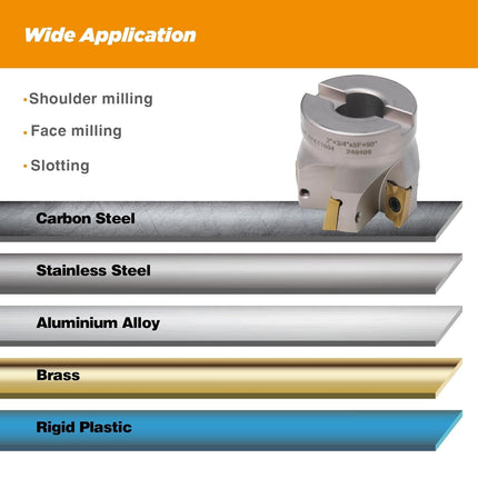 90 Degree Indexable Face Mill with 5 Pcs Carbide Inserts, 2" Cutting Diameter