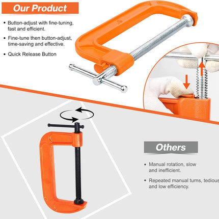 6 Inch Quick Release C Clamp with Button, Heavy Duty 700kgf Cast Iron G Clamp for Woodworking and Welding