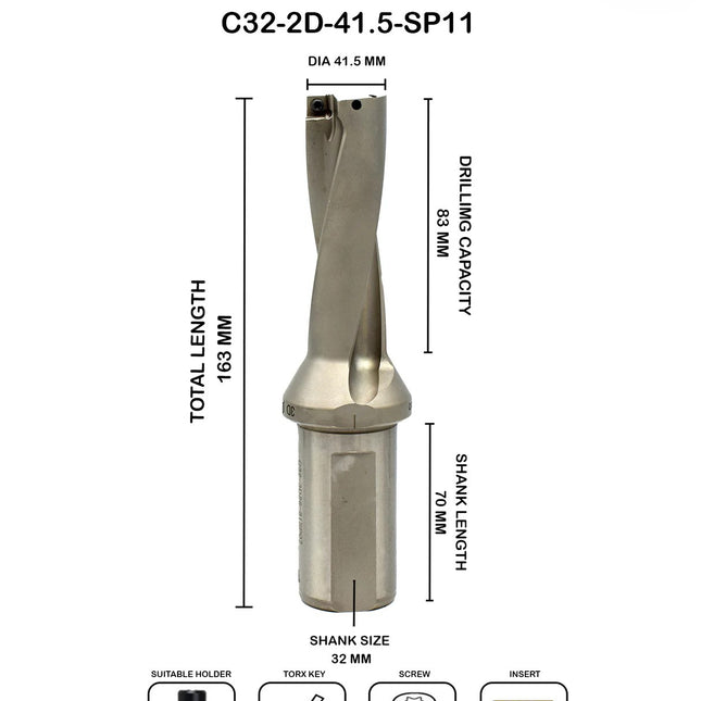 Indexable Insert U Drill 41.5 MM II Weldon Shank II Through Coolant II 10 pcs Carbide Inserts FREE