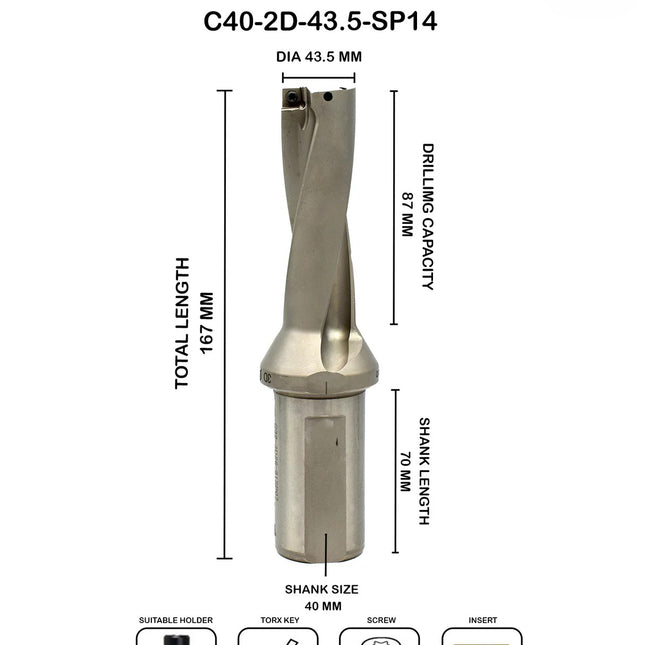 Indexable Insert U Drill 43.5 MM II Weldon Shank II Through Coolant II 10 pcs Carbide Inserts FREE