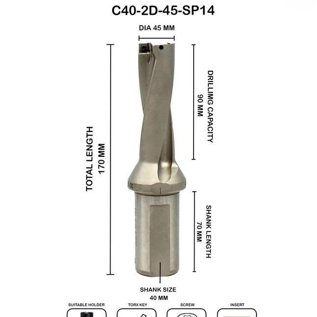 Indexable Insert U Drill 45 MM II Weldon Shank II Through Coolant II 10 pcs Carbide Inserts FREE