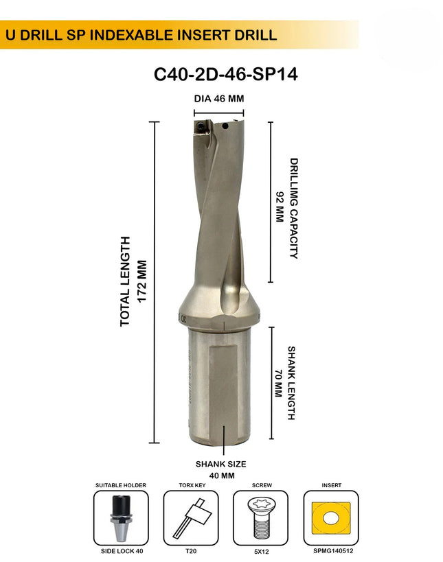 Indexable Insert U Drill 46 MM II Weldon Shank II Through Coolant II 10 pcs Carbide Inserts FREE