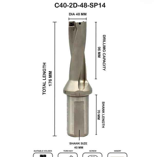 Indexable Insert U Drill 48 MM II Weldon Shank II Through Coolant II 10 pcs Carbide Inserts FREE