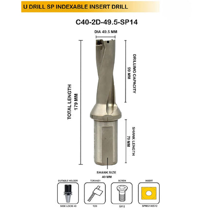 Indexable Insert U Drill 49.5 MM II Weldon Shank II Through Coolant II 10 pcs Carbide Inserts FREE