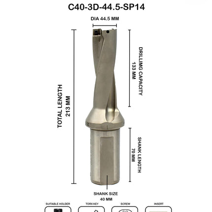 Indexable Insert U Drill 44.5 MM II Weldon Shank II Through Coolant II 10 pcs Carbide Inserts FREE