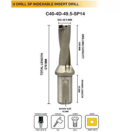 Indexable Insert U Drill 49.5 MM II Weldon Shank II Through Coolant II 10 pcs Carbide Inserts FREE