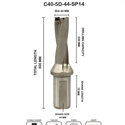 Indexable Insert U Drill 44 MM II Weldon Shank II Through Coolant II 10 pcs Carbide Inserts FREE
