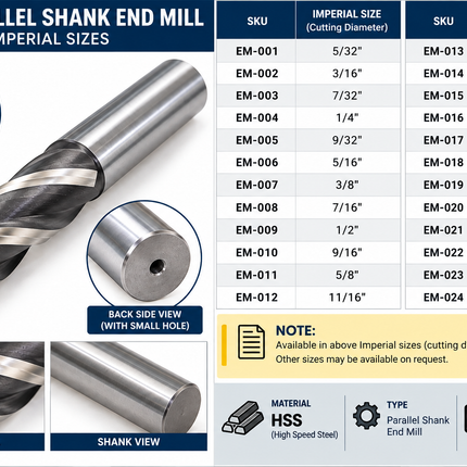 HSS Parallel Shank End Mill – RH Cutting, LH Helical Flutes – Imperial Sizes
