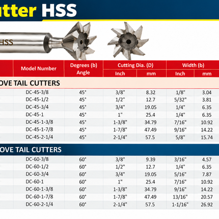 Dovetail Cutter HSS 60° – Durable Double-Edged End Mill Tool for Metalworking & Machining