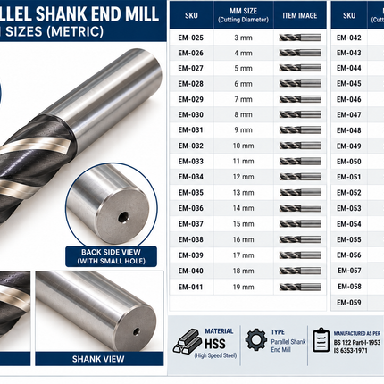HSS Parallel Shank End Mill – RH Cutting, LH Helical Flutes – Metric Sizes