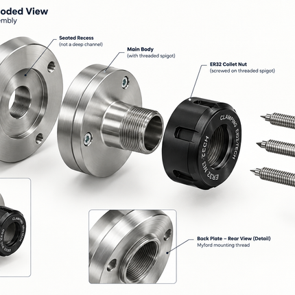 Buyohlic ER32 Collet Chuck – Myford 1-1/8" × 12 TPI Thread, 2-Piece Steel Lathe Adaptor