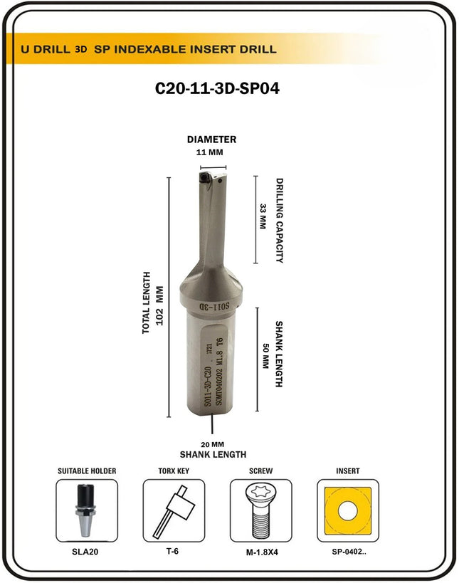Indexable Insert U Drill 11 MM II Weldon Shank II Through Coolant II 10 pcs Carbide Inserts FREE