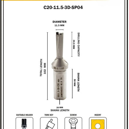 Indexable Insert U Drill 11.5 MM II Weldon Shank II Through Coolant II 10 pcs Carbide Inserts FREE