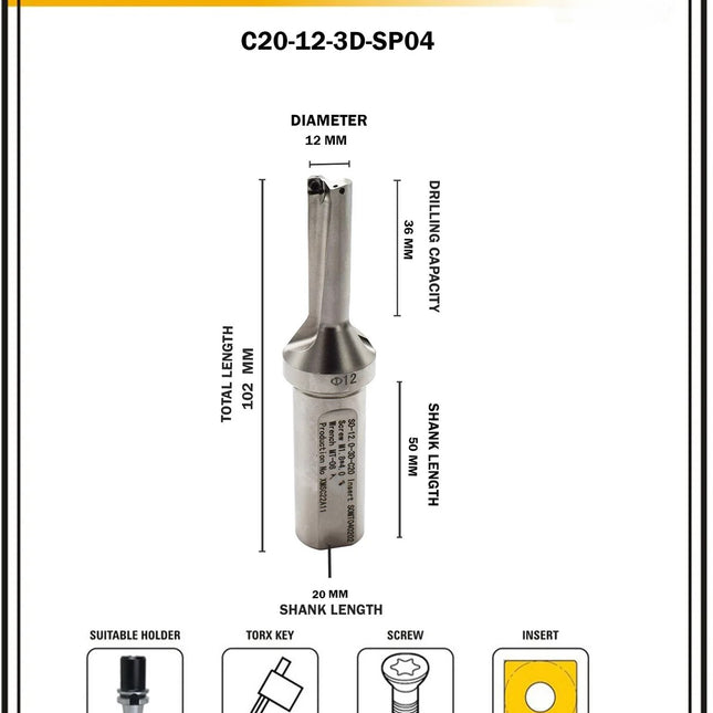 Indexable Insert U Drill 12 MM II Weldon Shank II Through Coolant II 10 pcs Carbide Inserts FREE