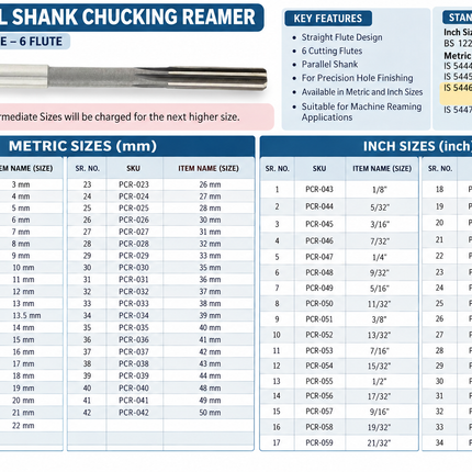 High Speed Steel (HSS) 6-Flute Parallel Shank Chucking Reamer – Straight Flute