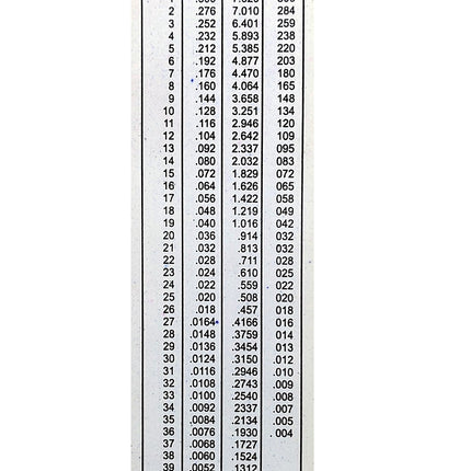SWG Metal Wire Sheet Thickness Diameter Gauge