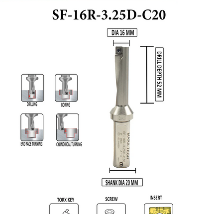 All in One - Multifunction Drill, External Turning & Internal Boring