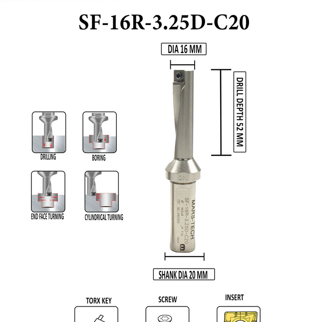 All in One - Multifunction Drill, External Turning & Internal Boring