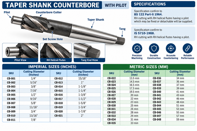 Taper Shank Counterbore with Pilot – Right Hand Helical Flutes, Inch Sizes