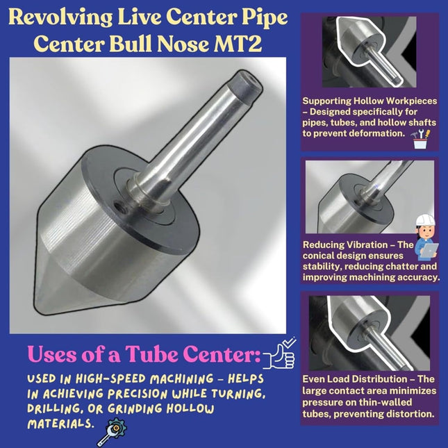 High accuracy live center with taper shank for metalwork